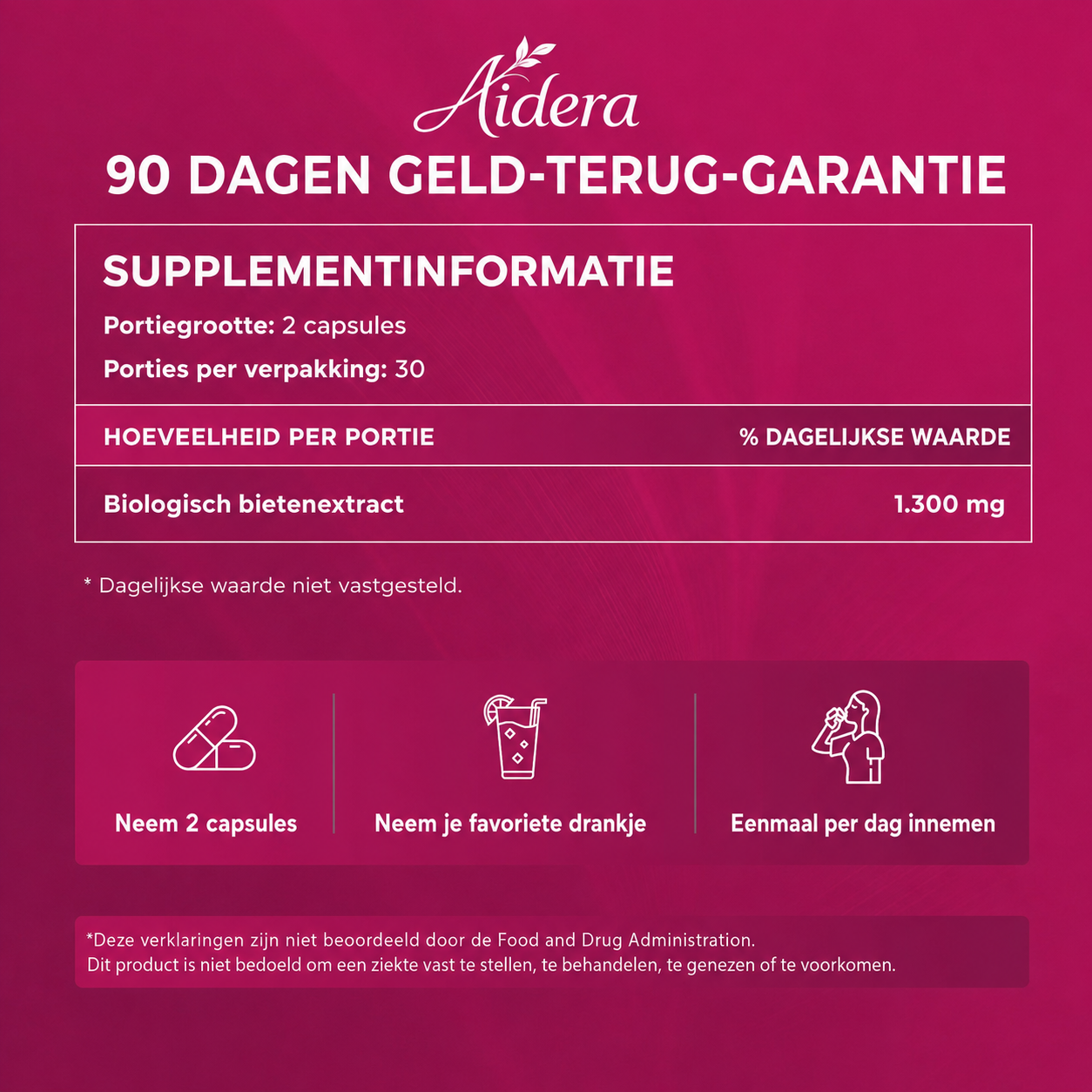 Aidera Beetroot Capsules