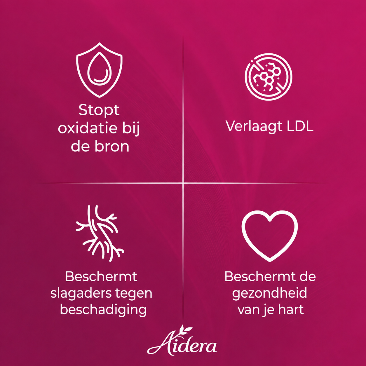 Aidera Beetroot Capsules