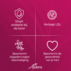 Aidera Beetroot Capsules