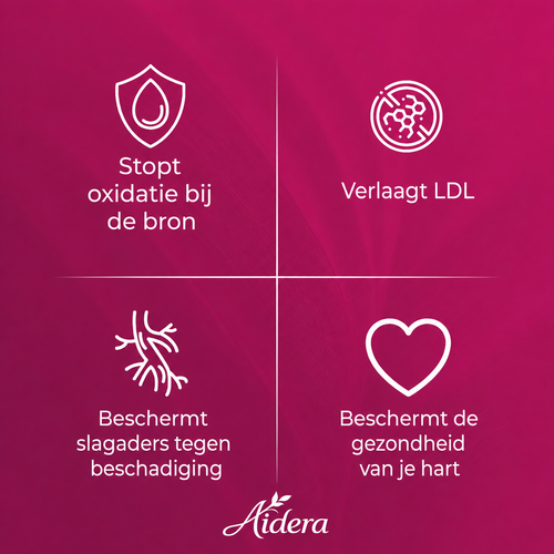 Aidera Beetroot Capsules