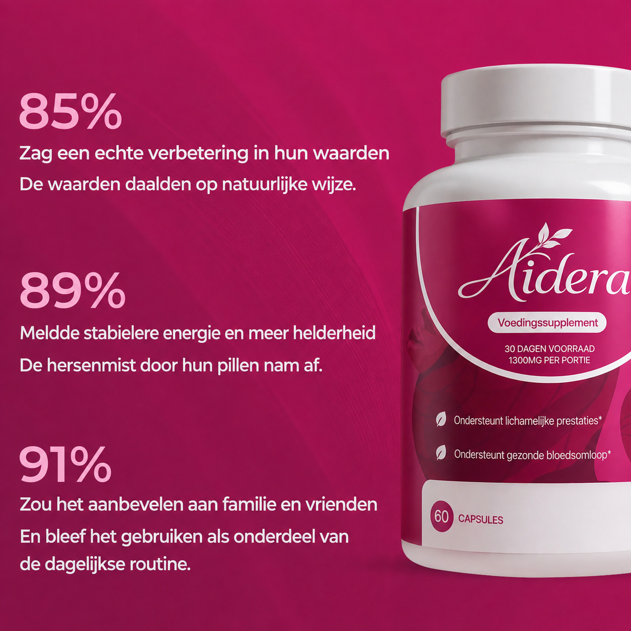 Aidera Beetroot Capsules
