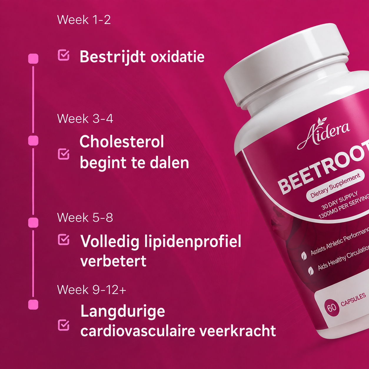 Aidera Beetroot Capsules